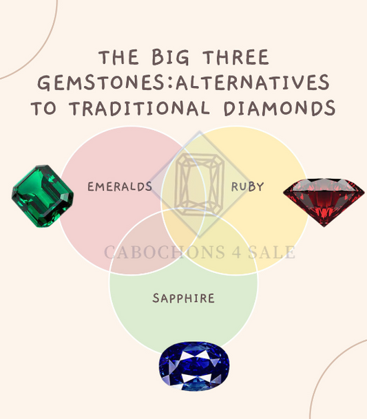 THE BIG THREE GEMSTONES:ALTERNATIVES TO TRADITIONAL DIAMONDS