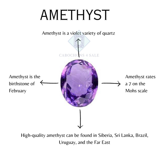 BUY 100% NATURAL AMETHYST GEMSTONE ONLINE