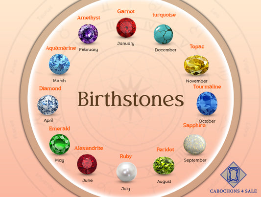 INFORMATION OF BIRTHSTONES AND ORIGIN