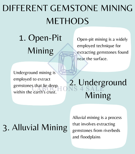 DIFFERENT GEMSTONE MINING METHODS