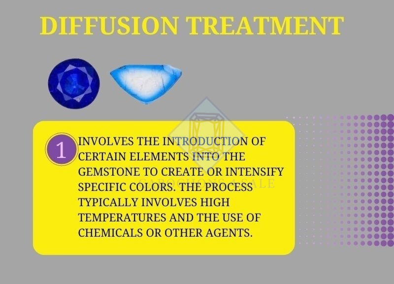 DIFFUSION TREATMENT