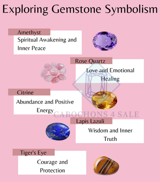 ﻿EXPLORING GEMSTONE SYMBOLISM