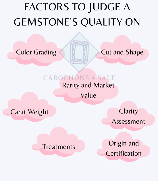 FACTORS TO JUDGE A GEMSTONE'S QUALITY ON