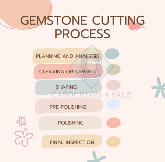 GEMSTONE CUTTING PROCESS