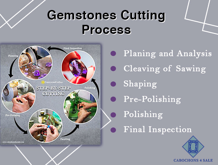 Gemstone Making Process Gemstones cutting process β Cabochons4sale