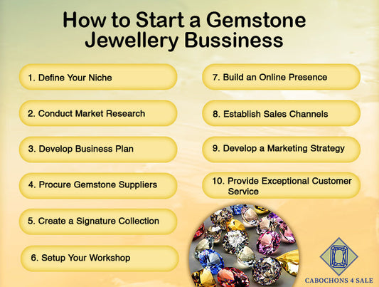 HOW TO START A GEMSTONE JEWELRY BUSINESS
