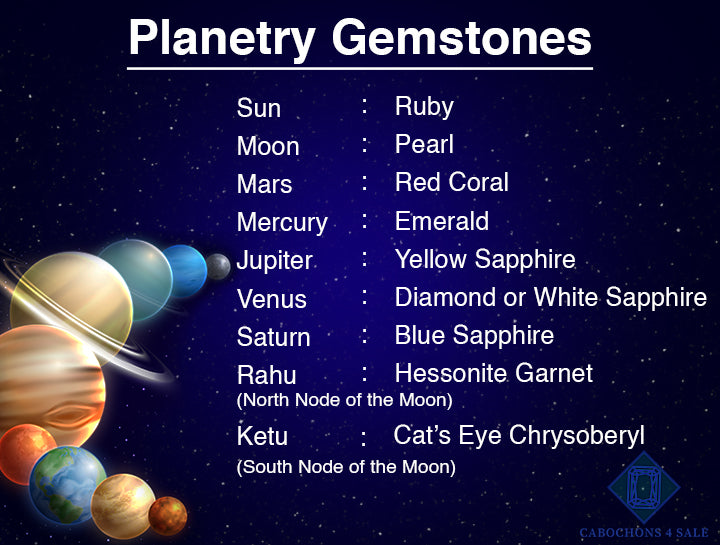 PLANETARY GEMSTONE