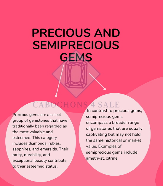 PRECIOUS AND SEMIPRECIOUS GEMS