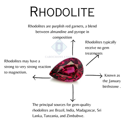 RHODOLITE GEMSTONE