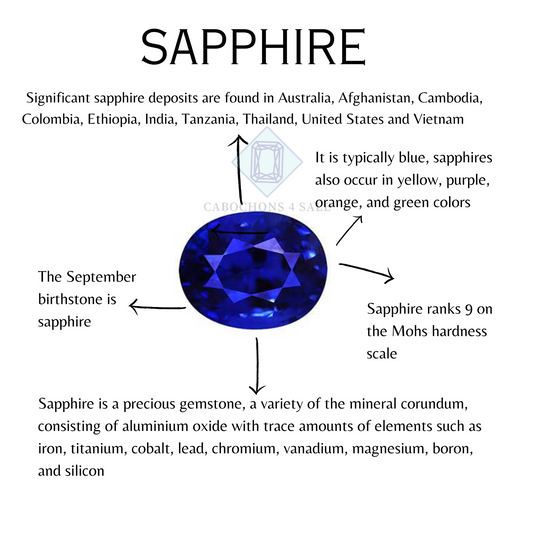 SAPPHIRE GEMSTONE