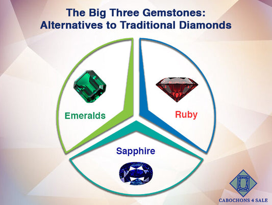 THE BIG THREE GEMSTONES:ALTERNATIVES TO TRADITIONAL DIAMONDS