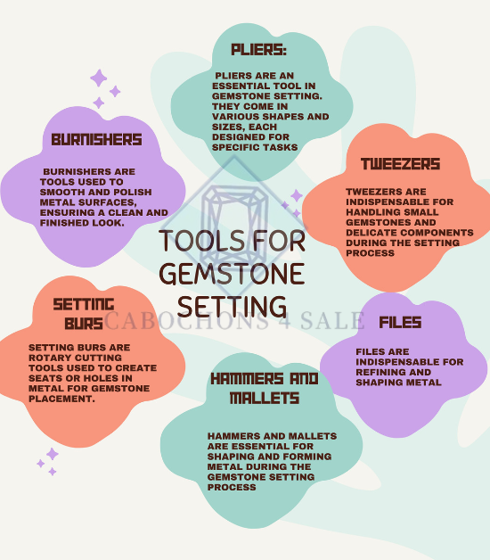 TOOLS FOR GEMSTONE SETTING