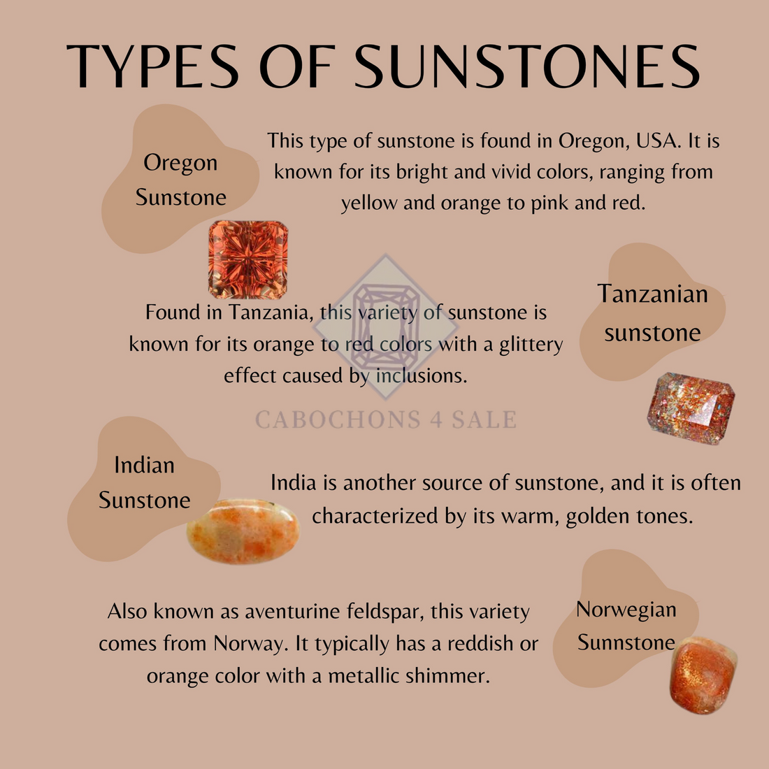 TYPES OF SUNSTONES