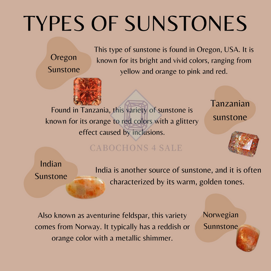 TYPES OF SUNSTONES