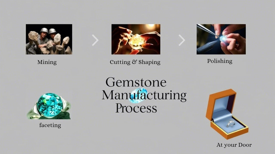 Gemstones Manufacturing Process