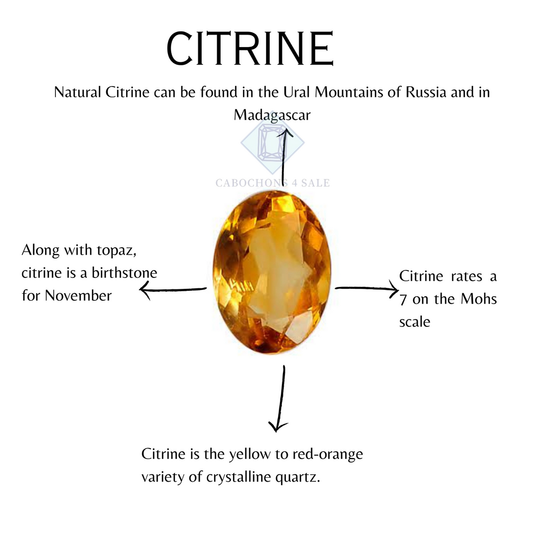 THE BEST QUALITY CITRINE GEMSTONE