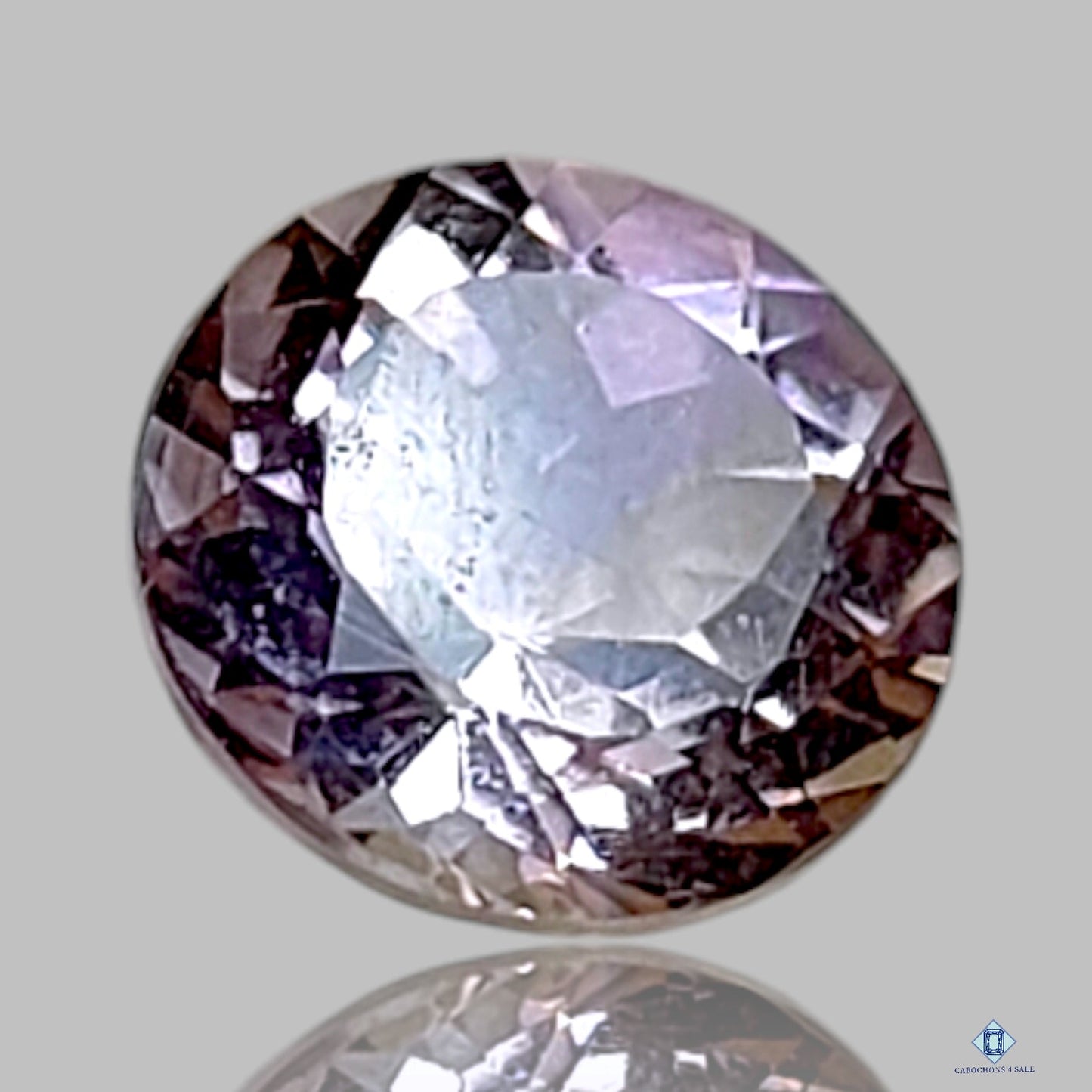 Amethyst Round All Cuts