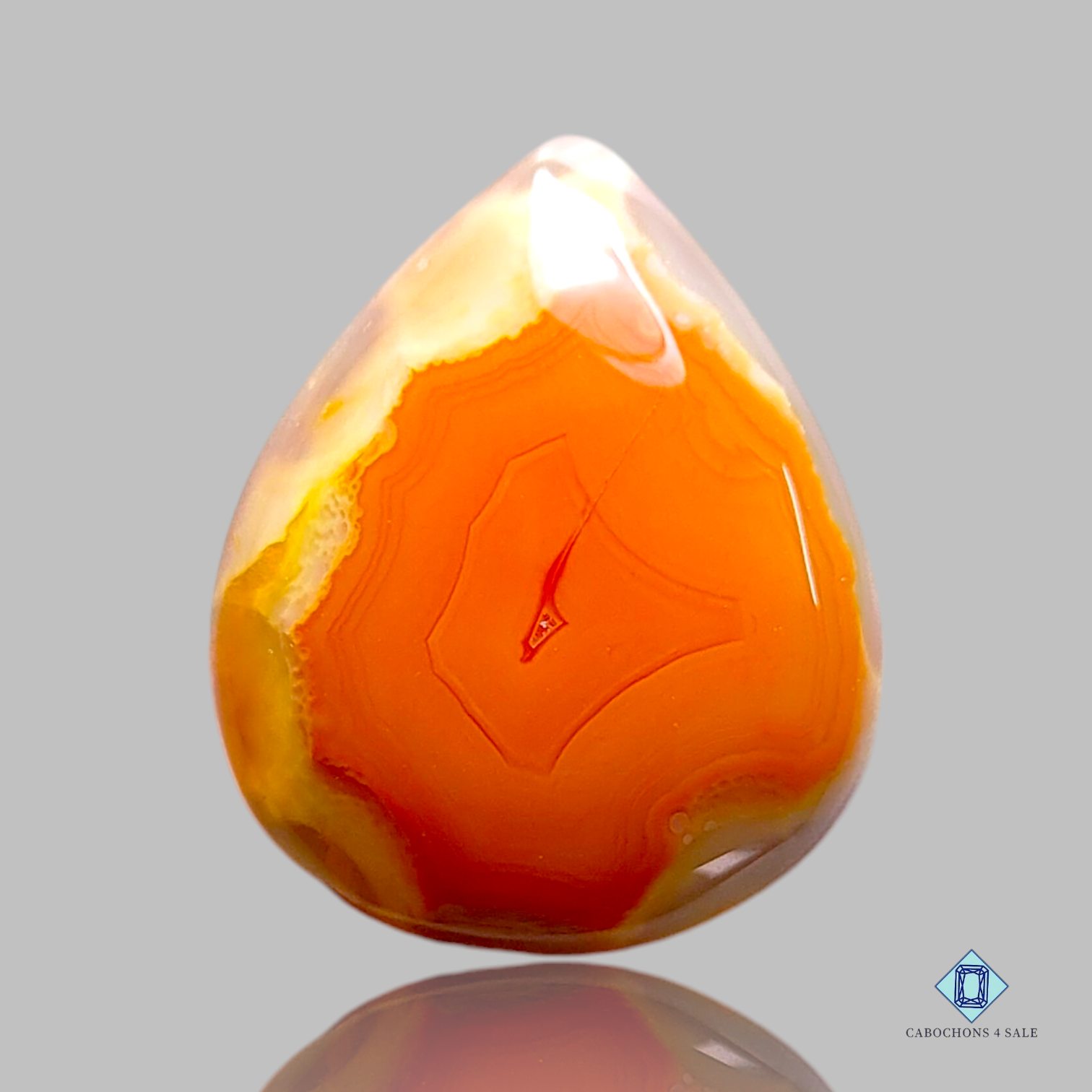 botswana agate