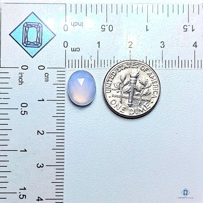 Chalcedony Oval All Cuts