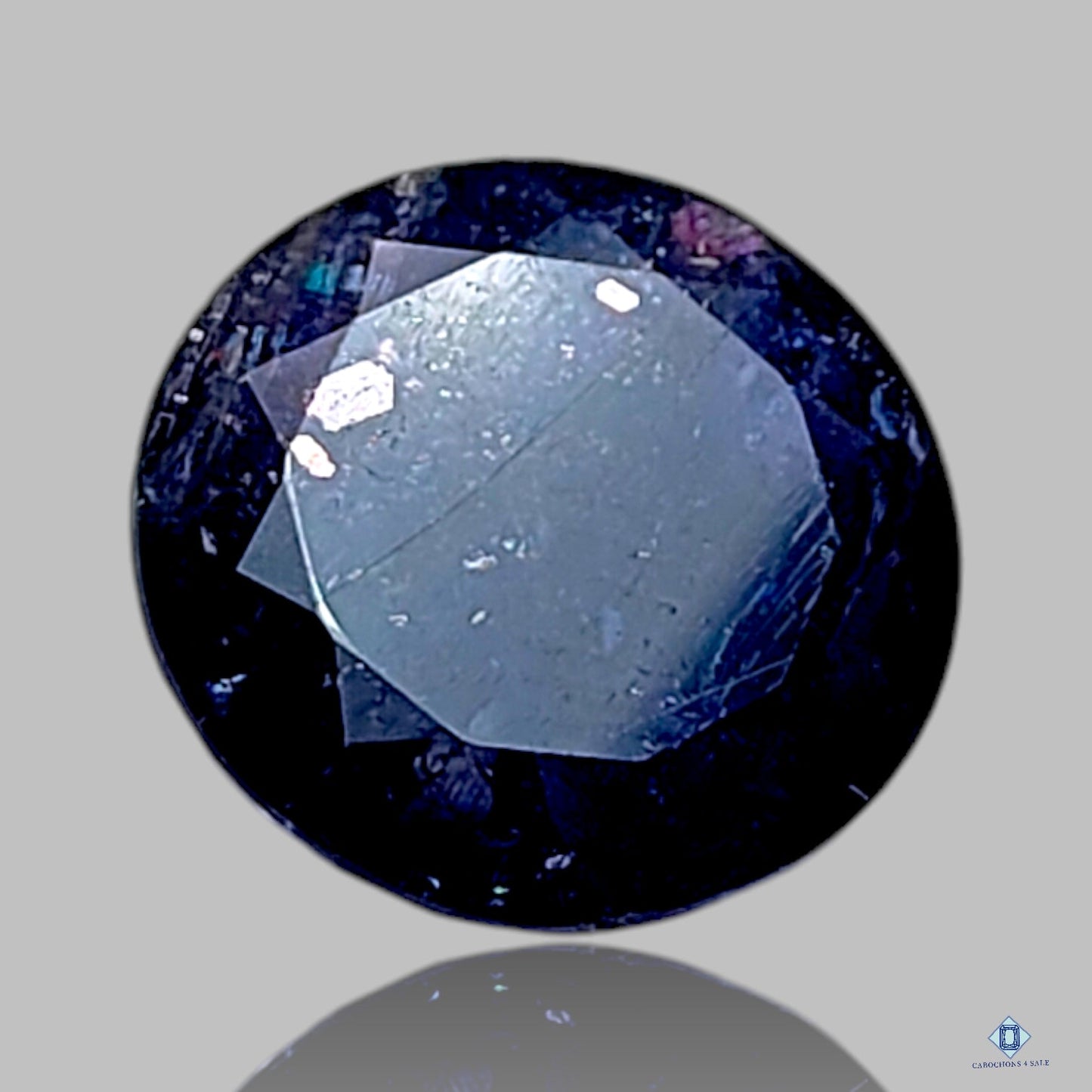 Iolite Round All Cuts