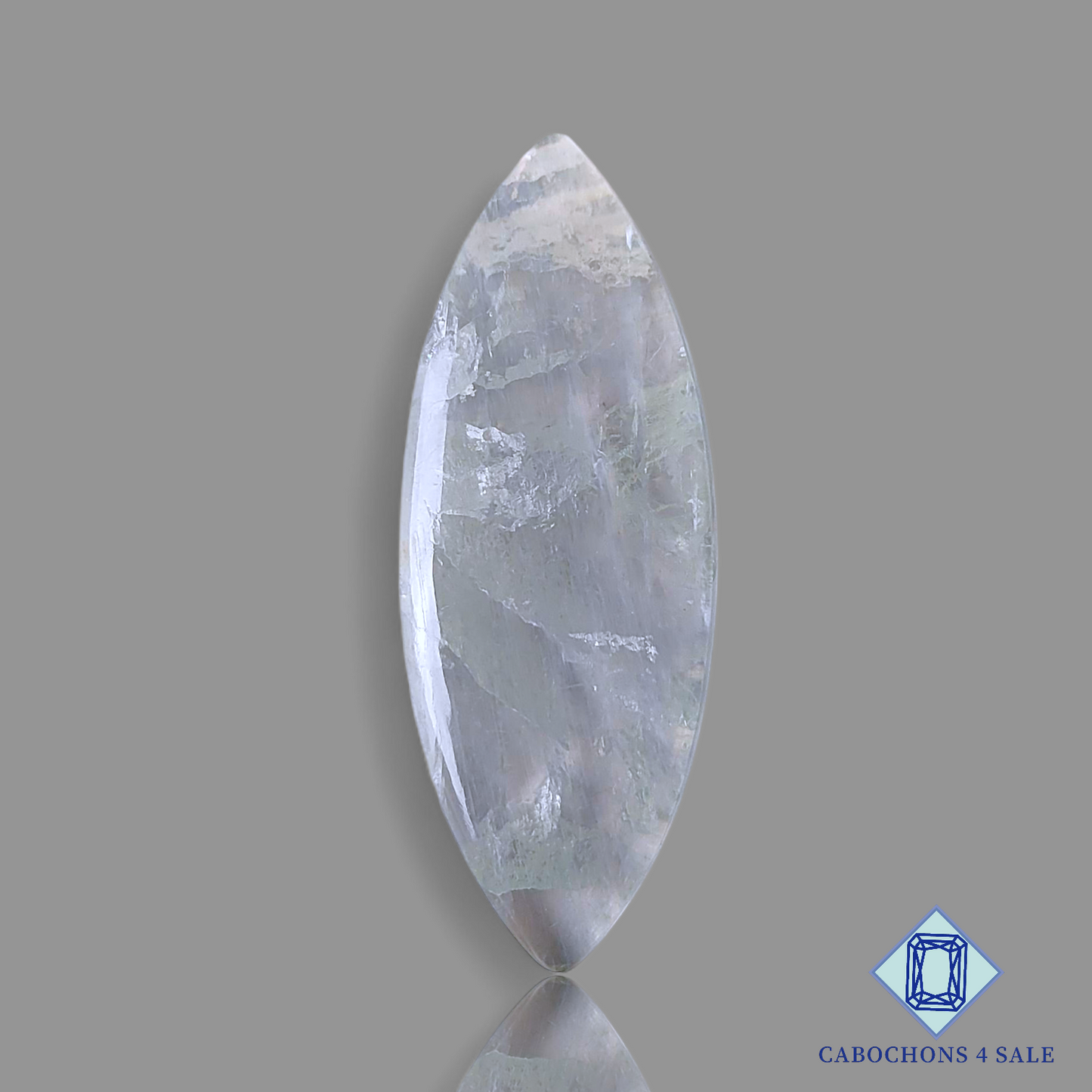 Iolite Sunstone