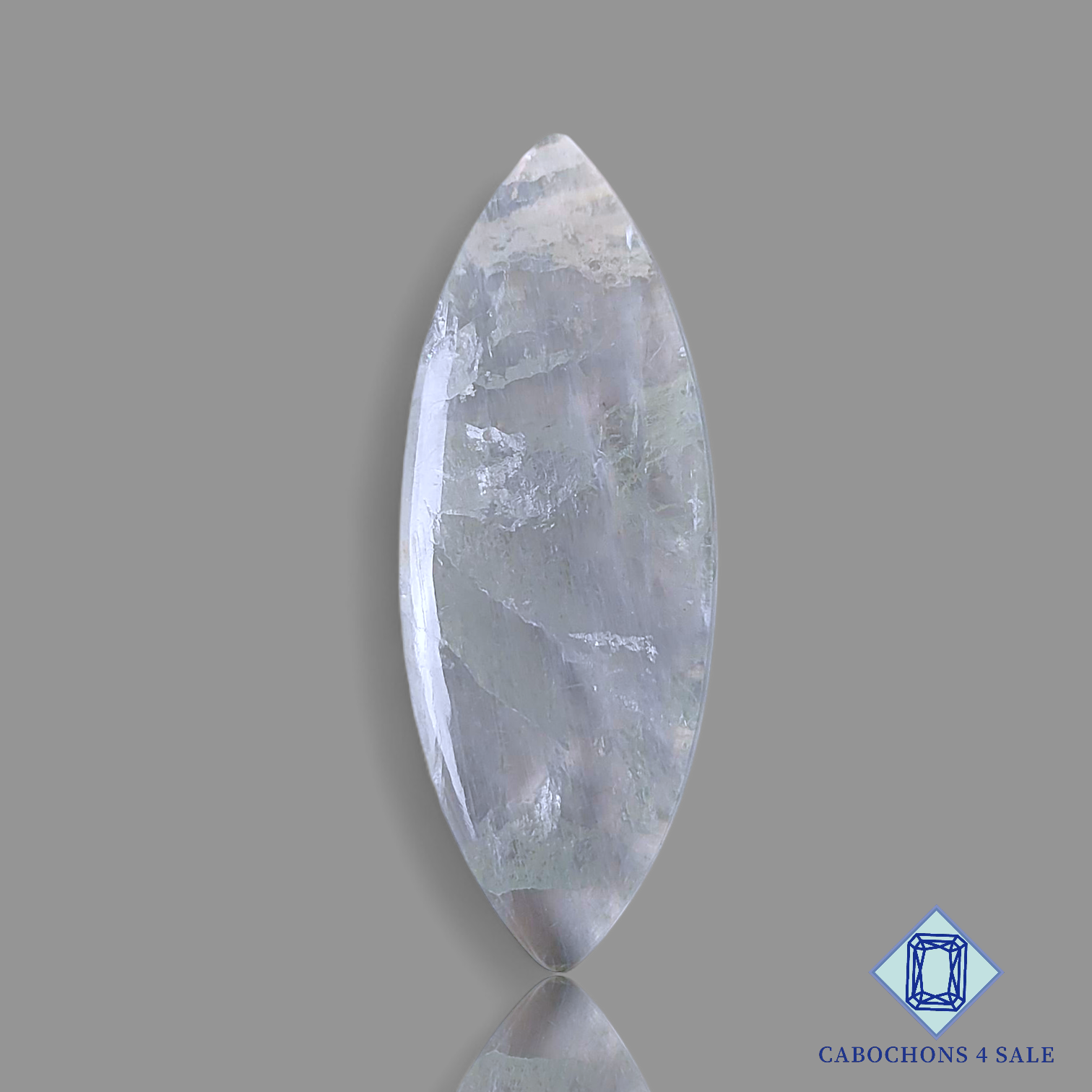 Iolite Sunstone