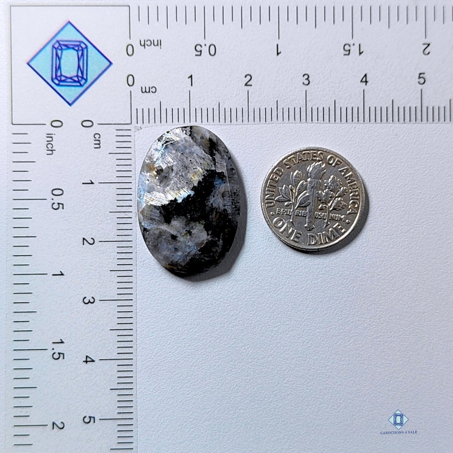 Larvikite Oval All cuts