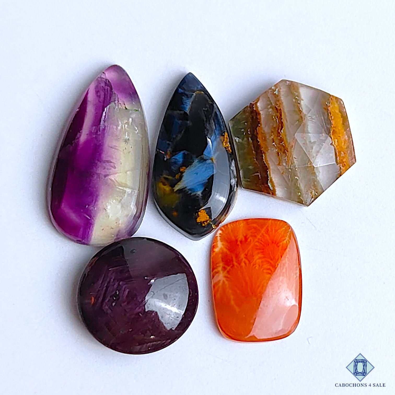 Mix Stone Name in the Description