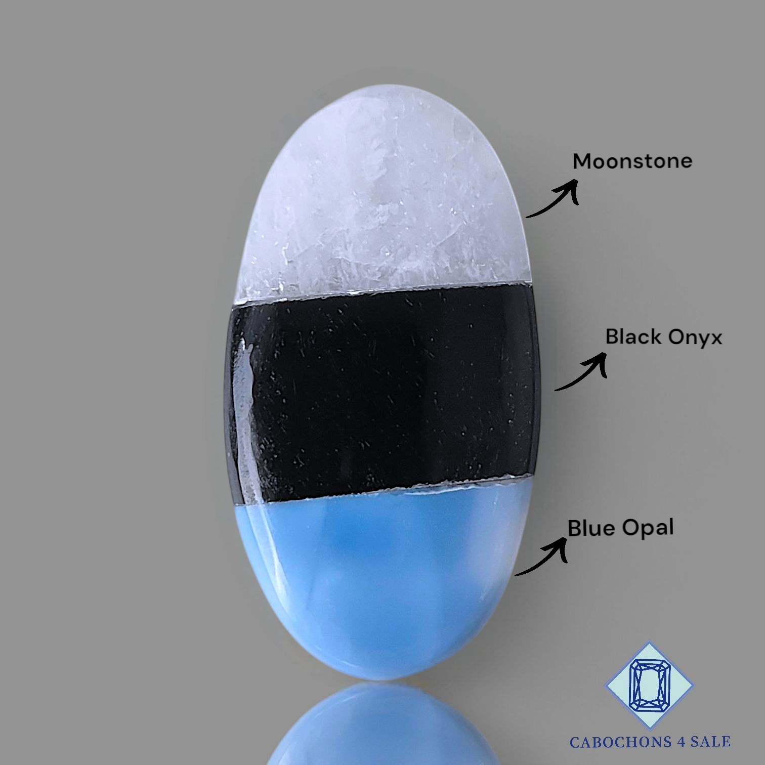 Moonstone + Black Onyx + Blue Opal